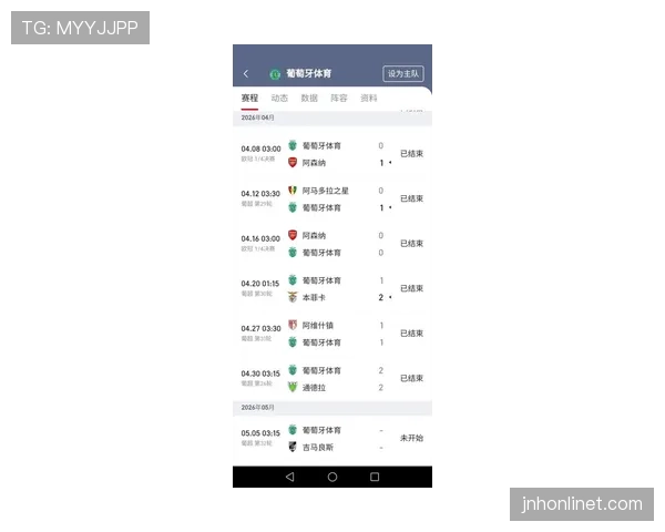 葡体近期联赛状态稳定，进攻效率提升，球队在关键场次展现出良好竞争力