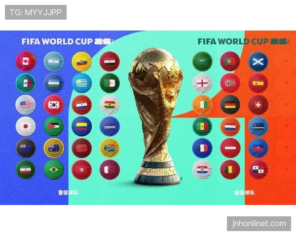 2026世界杯48队扩军后为什么有32强