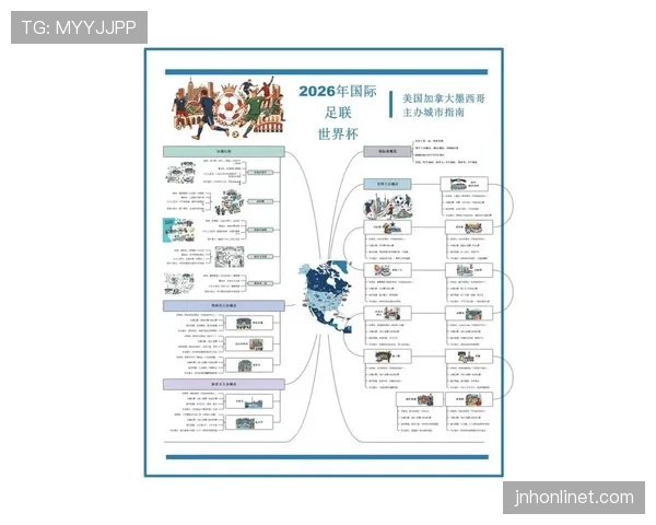 奥地利冲击2026世界杯赛程预测 欧洲区预选赛关键战分析